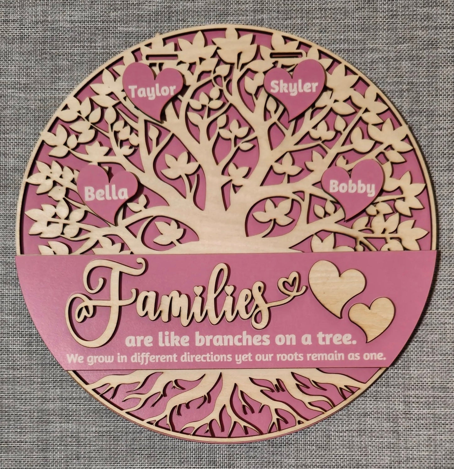 Family Tree Sign
