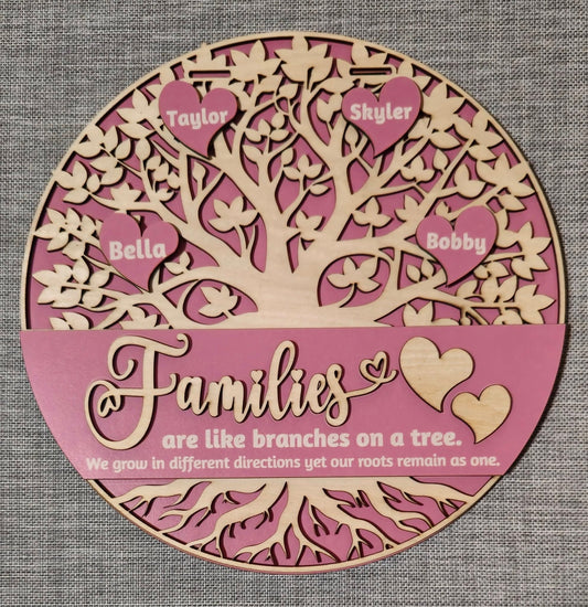 Family Tree Sign